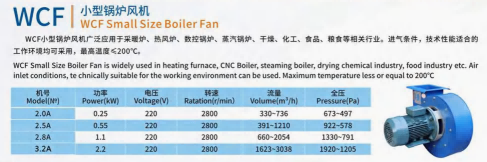 WCF Small Size Boiler Fan