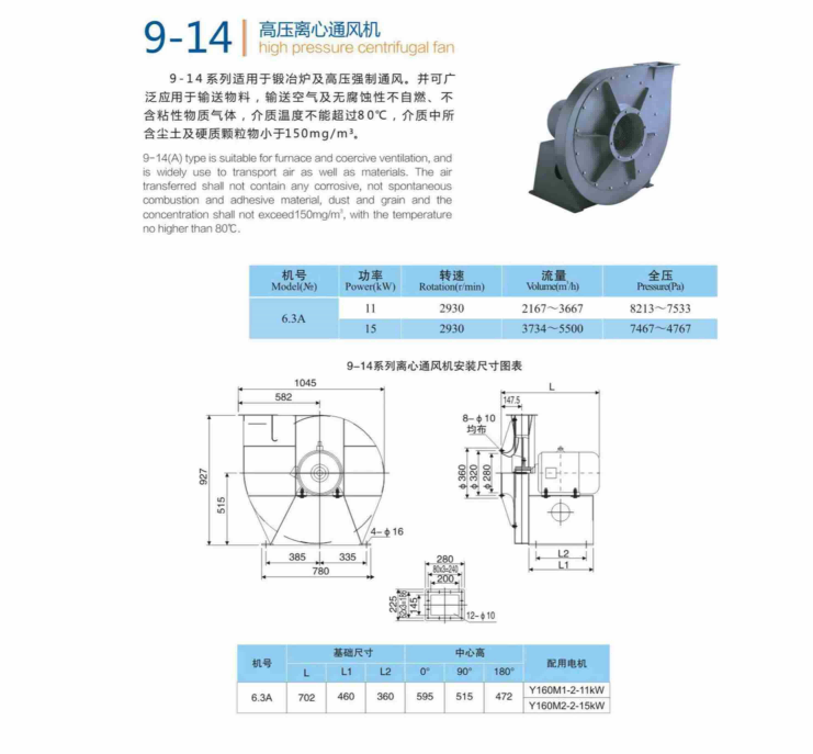 9-14 high pressure centrifugal fan